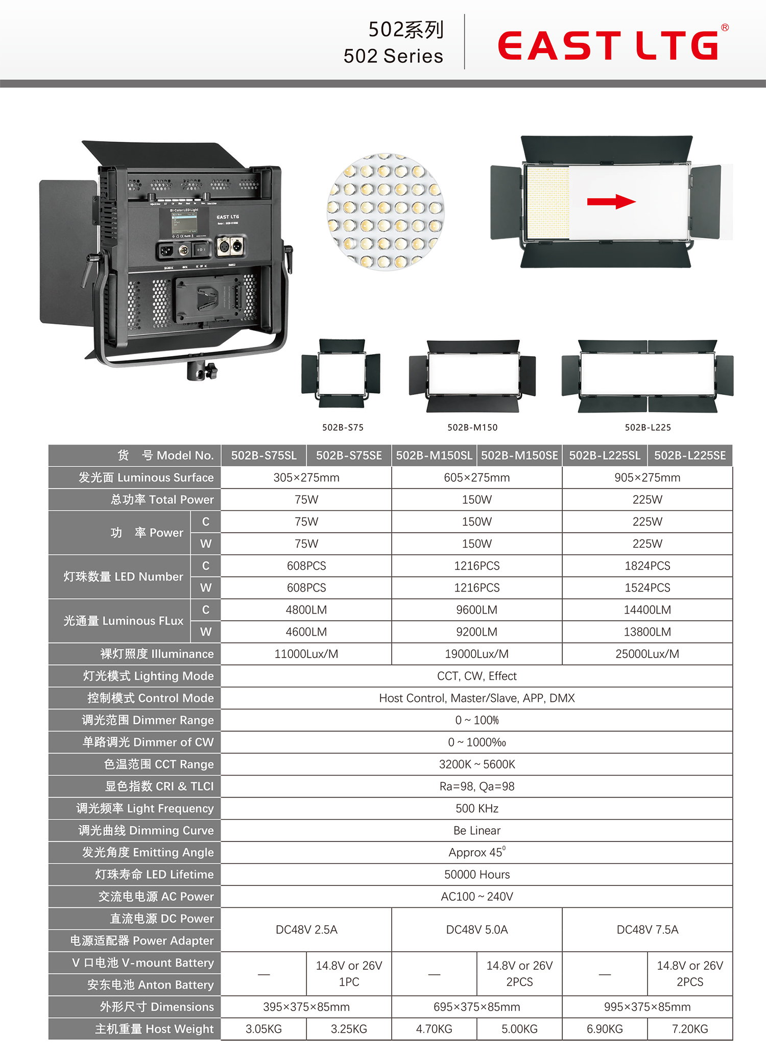 宁波市亿司特影视器材有限公司 Ningbo East Photographic Equipment Co., Ltd.